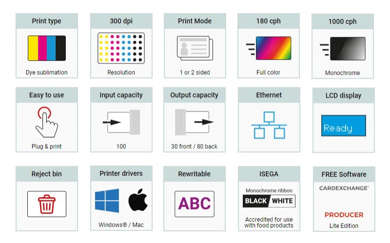 MATICA MC310 STANDARD FEATURES